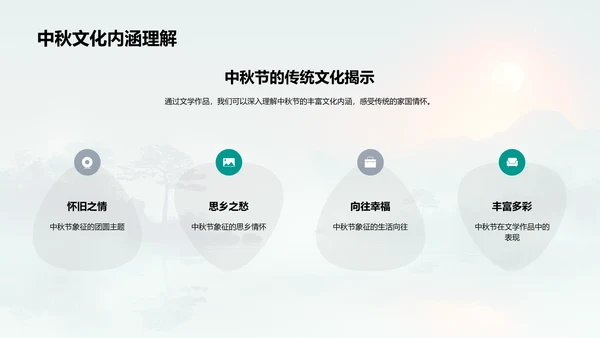 中秋文学作品解析