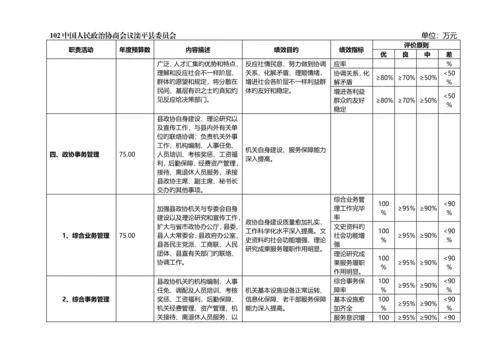 滦平县政协部门预算信息公开.docx