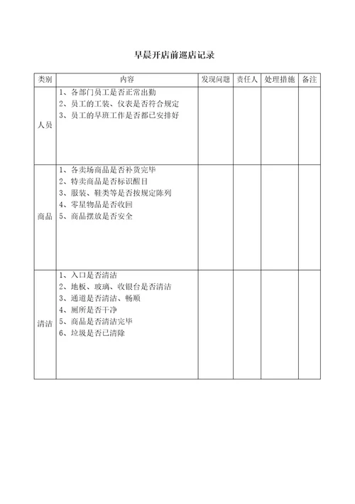 百货商场巡场工作记录