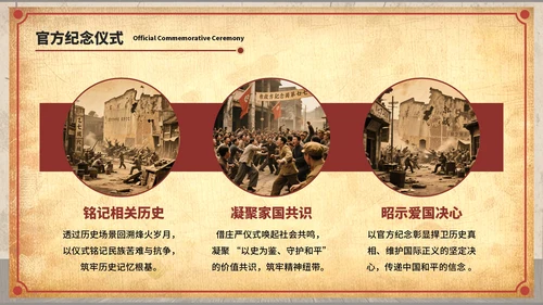 深红色复古风七七事变：镌刻在记忆中的爱国坐标ppt模板