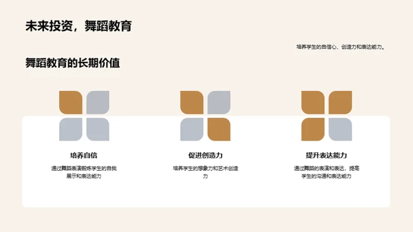 初中舞蹈教育探究