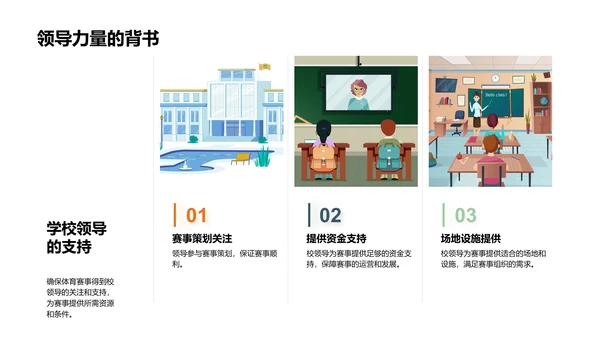 体育赛事的力量