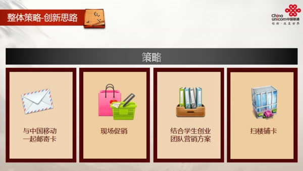 通讯运营商活动策划方案通用PPT模版