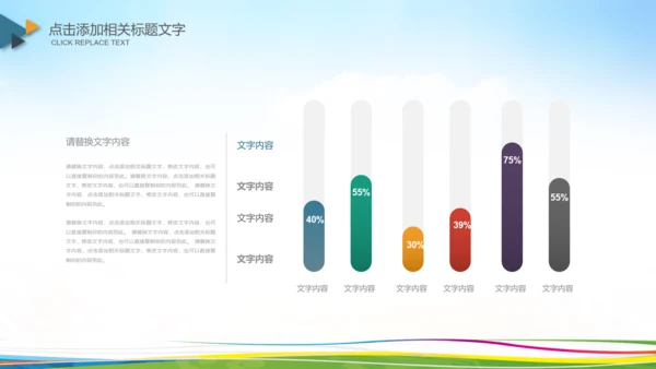 医生医疗护士年终总结工作汇报PPT模板
