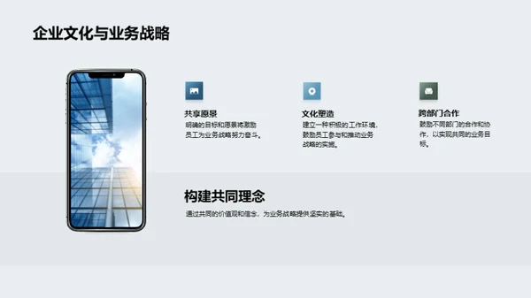 企业文化与业务战略