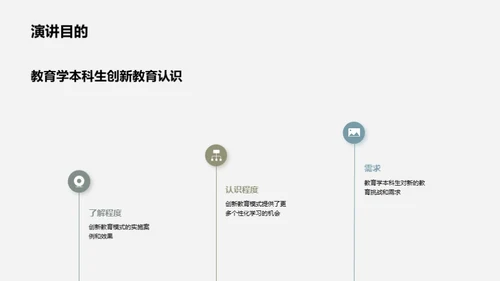 创新教育：未来之路