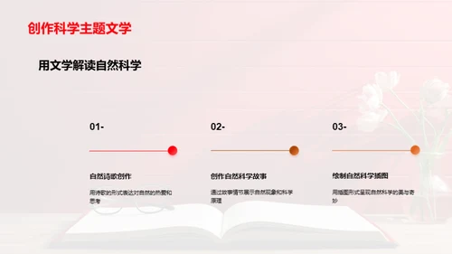 文学与自然科学的交融