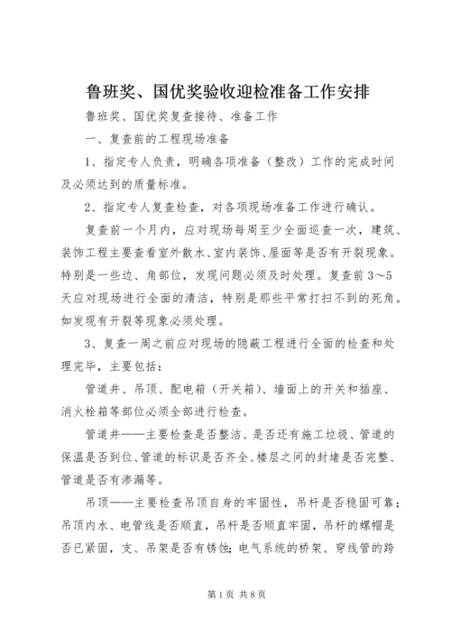 鲁班奖、国优奖验收迎检准备工作安排_1.docx
