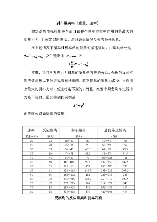 数学建模论文(车辆的停止距离)