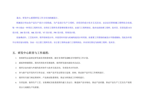 研发部岗位职责说明表.docx