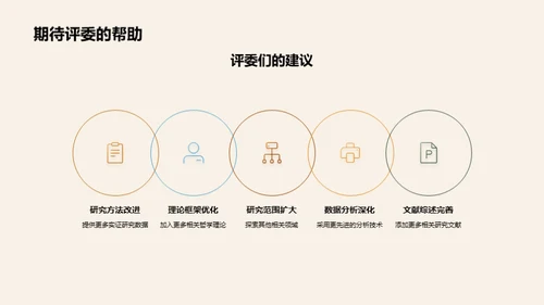 哲学研究展望