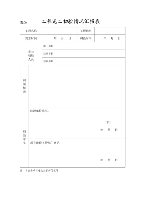 综合重点工程优质项目竣工全面验收综合报告书.docx