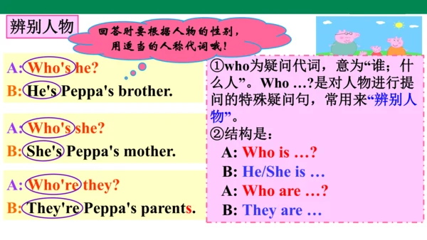 新课标Unit 2 Section A 3a-3c课件 人教新目标七上Unit 2 This is 