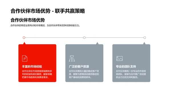 小暑营销策略报告