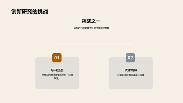 教育研究创新探讨