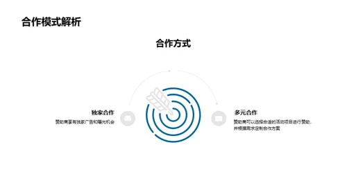 赞助商与体育活动