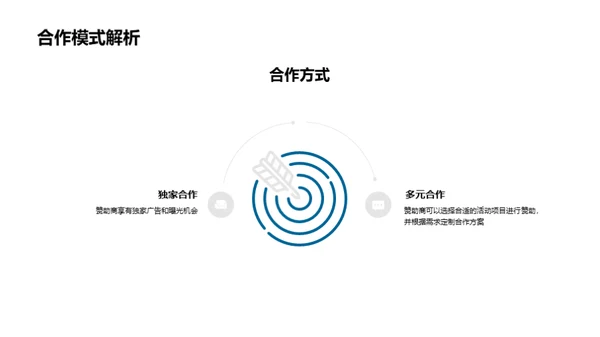 赞助商与体育活动