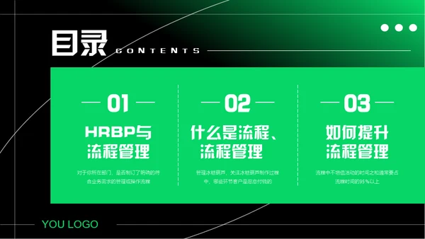 企业如何做好流程管理通用PPT模板