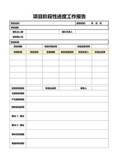 简约黄色项目阶段性进度工作报告