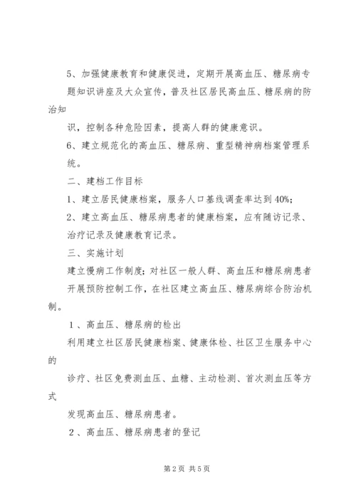 慢性病管理工作计划 (5).docx