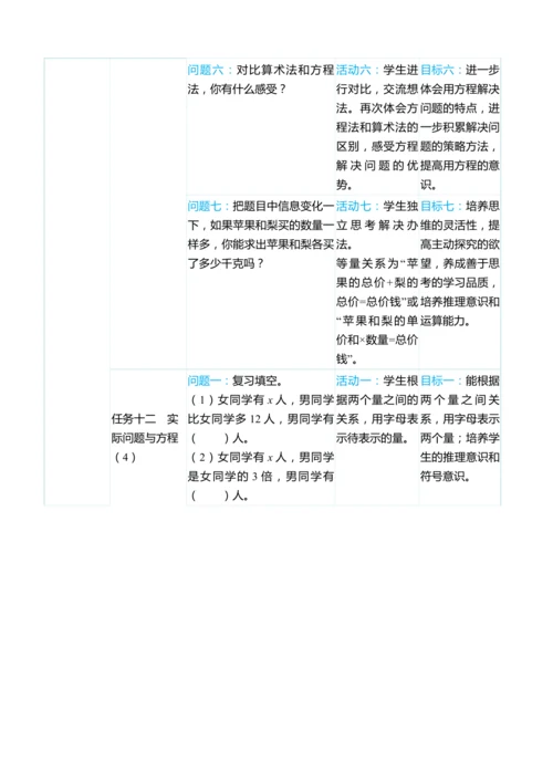 （大单元整体教学）第五单元 简易方程 单元分析（表格式）教学设计 人教版 五年级上册数学