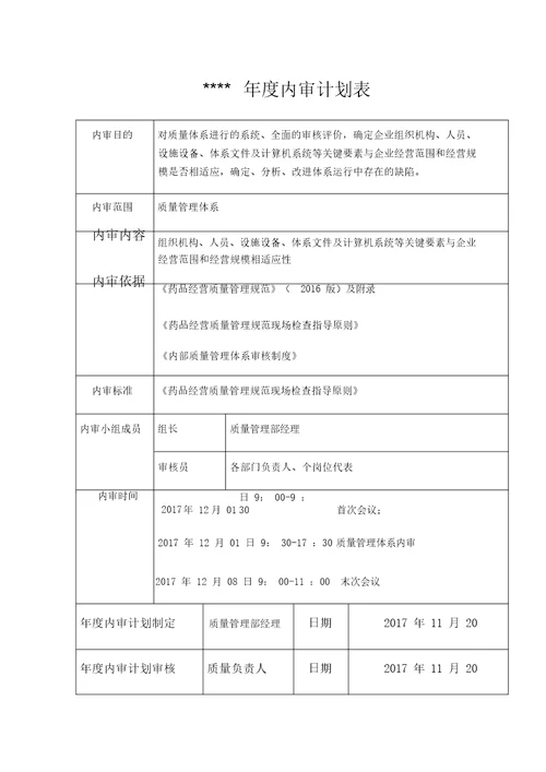 药品批发企业内审报告