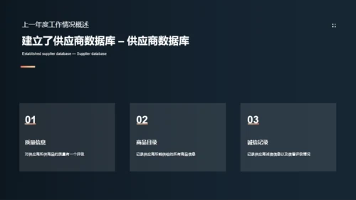 深色简约风物资采购工作进度汇报PPT模板