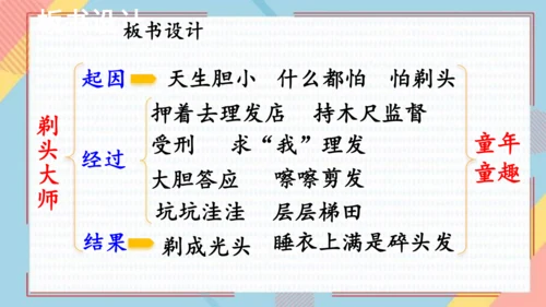 19剃头大师 课件