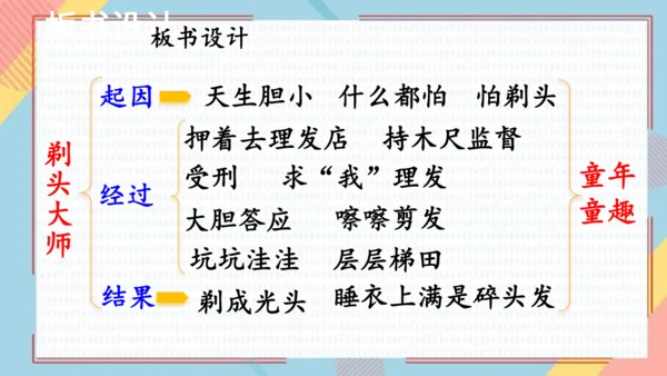 19剃头大师 课件