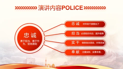 红色大气公安警察工作汇报动态PPT