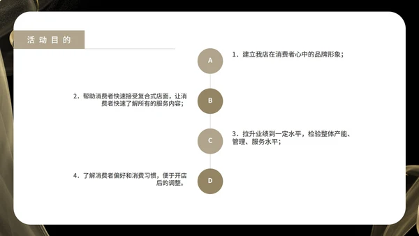 黑色纹理风质感简约活动促销策划方案PPT模板