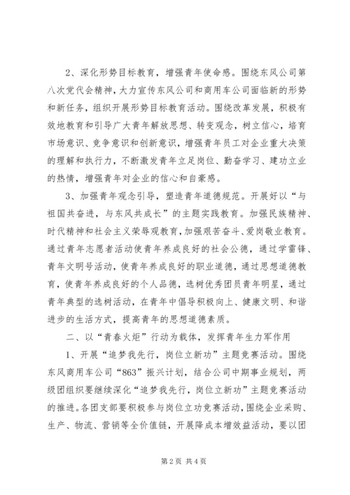 公司团委工作要点 (5).docx