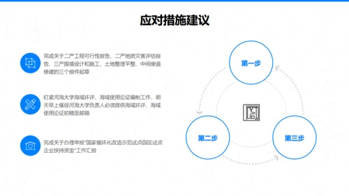 公司营销管理问题及对策研究通用PPT模板