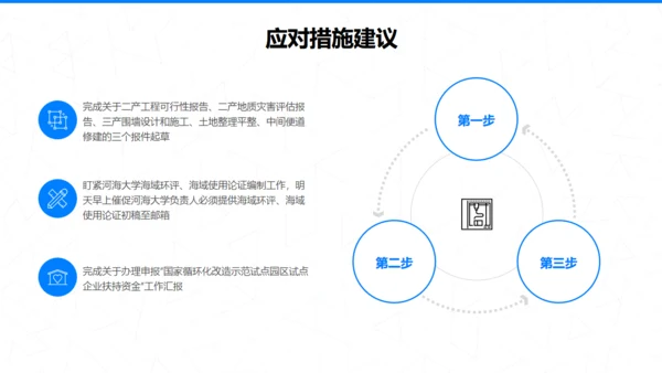 公司营销管理问题及对策研究通用PPT模板