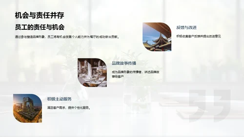 品牌策略与餐饮服务