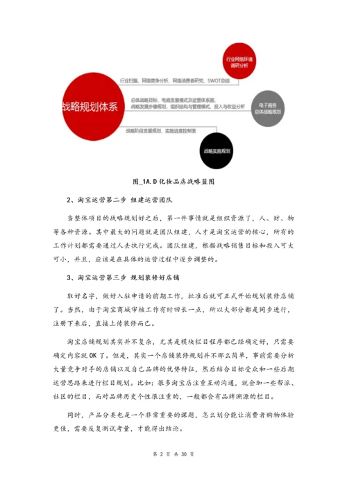 02--05-电子商务运营计划书.docx