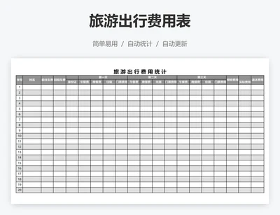 旅游出行费用表