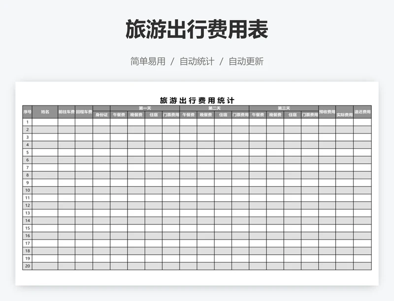 旅游出行费用表