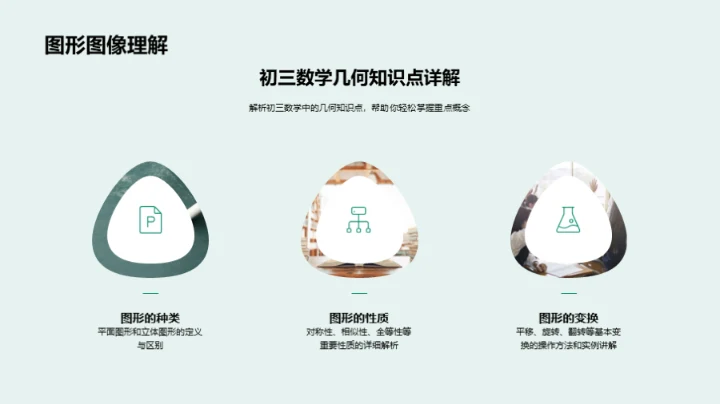 初三数学攻略