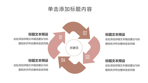 唯美清新全民阅读读书分享好书推荐PPT模板