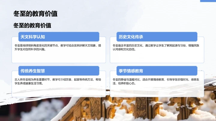 二十四节气冬至PPT模板