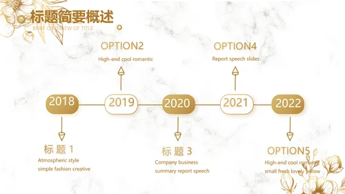 公司品牌策划方案工作总结计划动态PPT模板