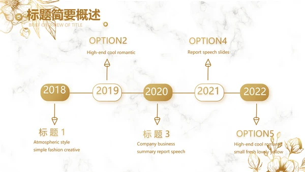 公司品牌策划方案工作总结计划动态PPT模板
