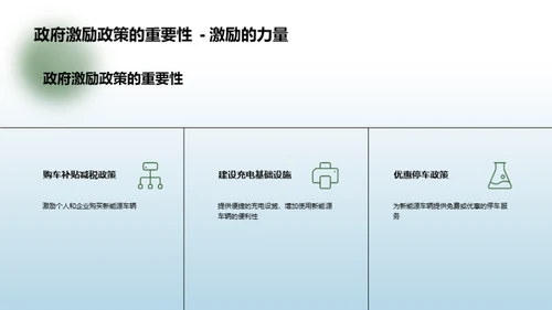 重塑未来：交通新纪元