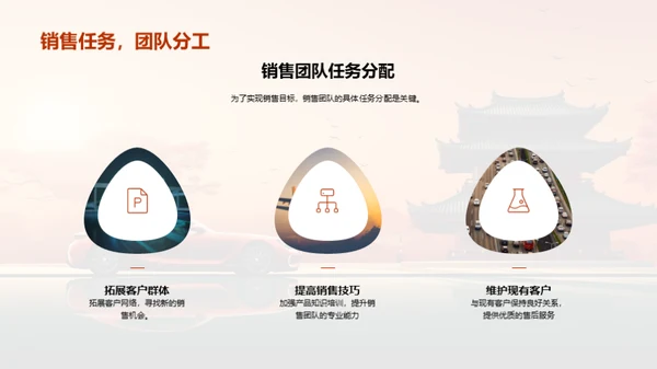 春节汽车销售策略