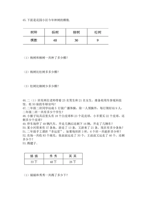 小学二年级上册数学应用题100道附完整答案【有一套】.docx