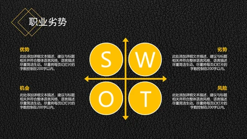 精品背景大学生职业生涯规划PPT