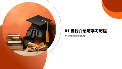 大学四年的探索与成长