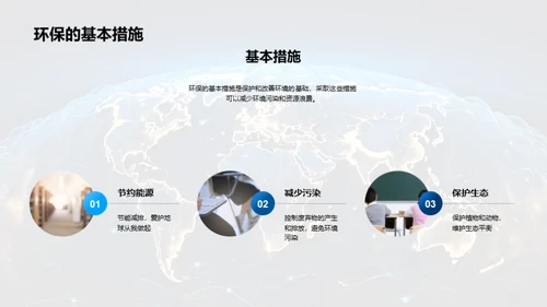 环保行动者之路