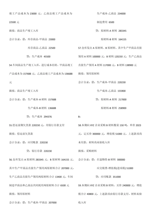 2023年湖北省会计从业资格证电算化会计分录题库.docx